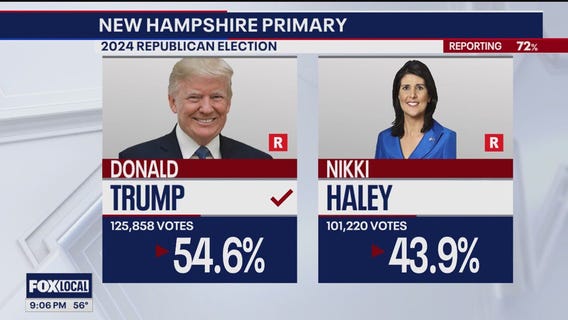 Donald Trump wins New Hampshire primary: What to know