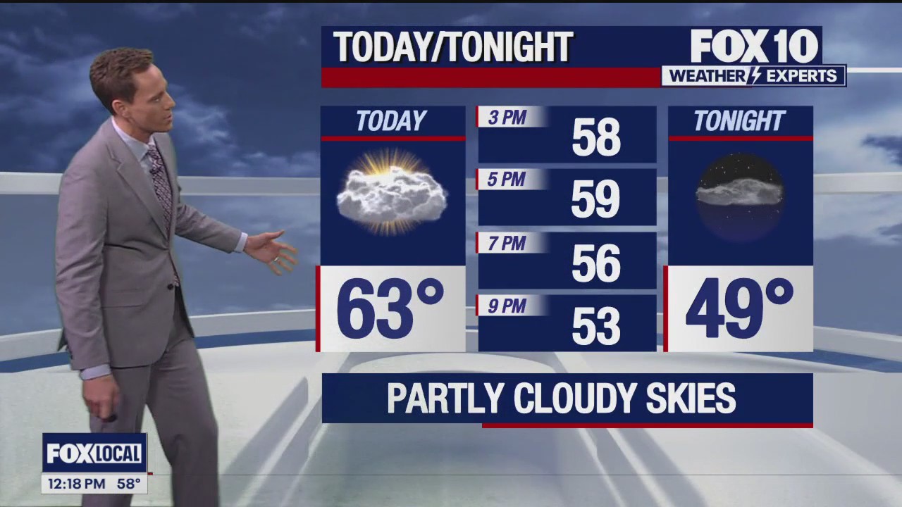 Noon Weather Forecast - 1/24/24