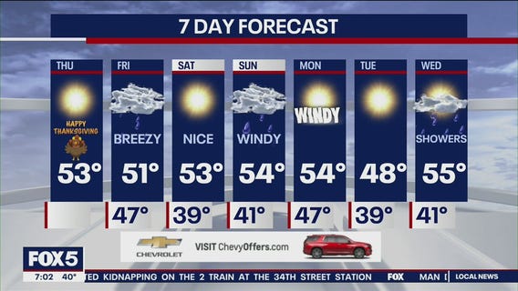 NYC weather forecast