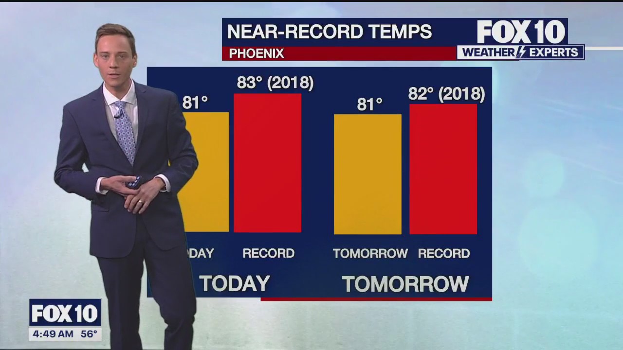 Morning Weather Forecast - 1/30/24