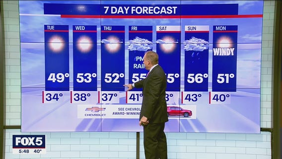 NYC weather forecast