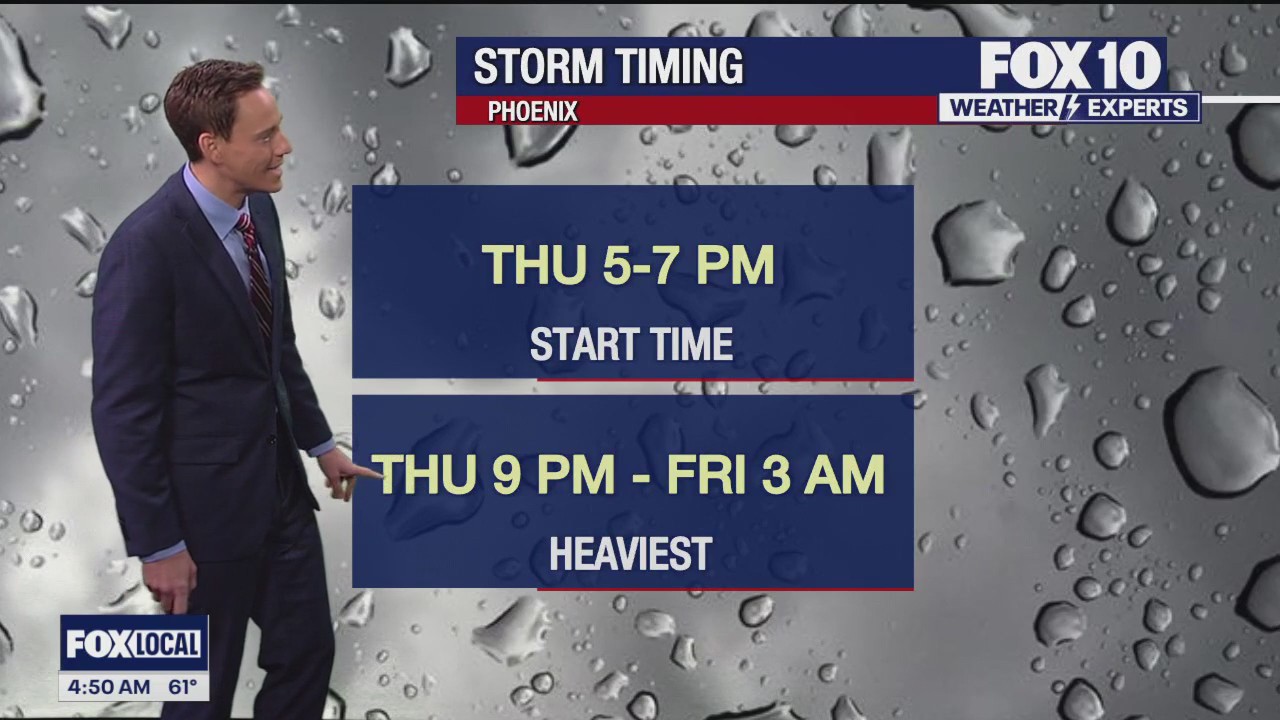 Morning Weather Forecast - 2/1/24 | FOX 10 Phoenix