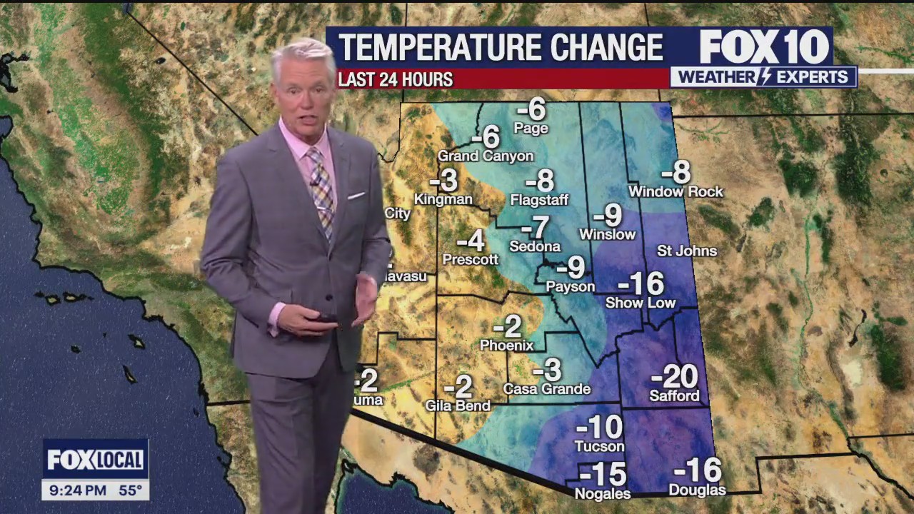 Weekend Weather Forecast - 2/2/2024 to 2/3/2024
