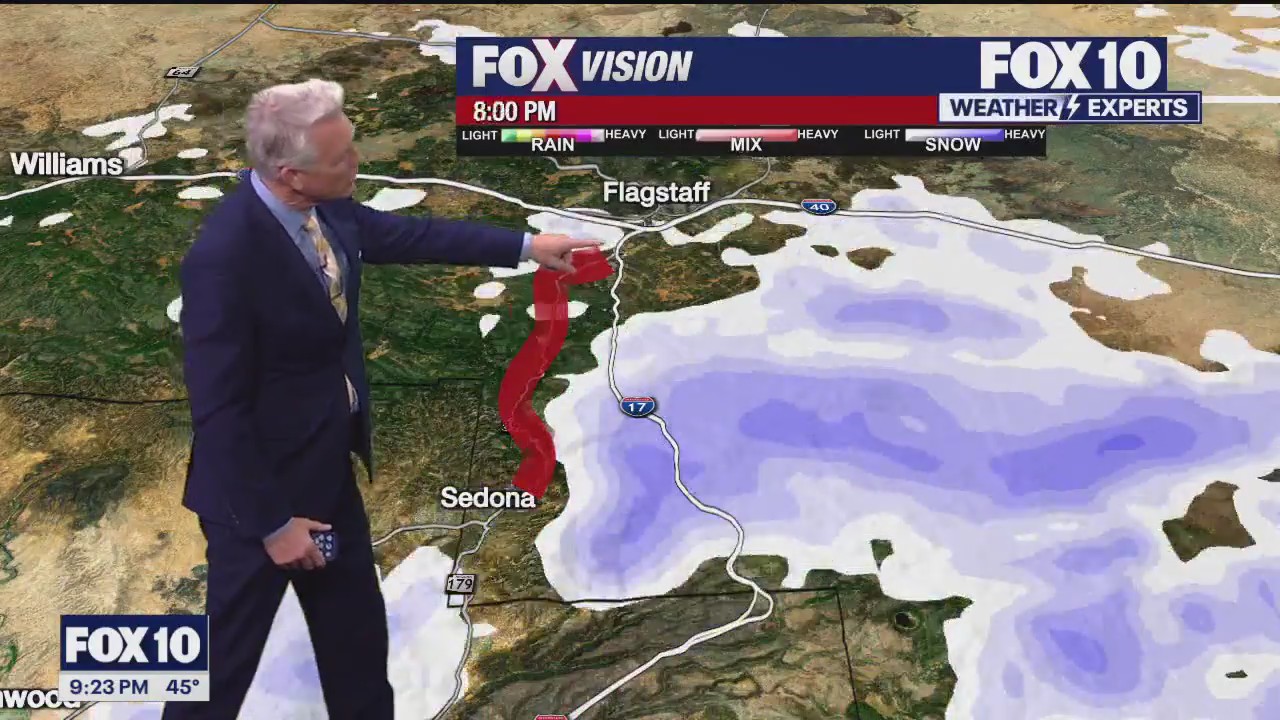 Evening Weather Forecast - 2/8/2024