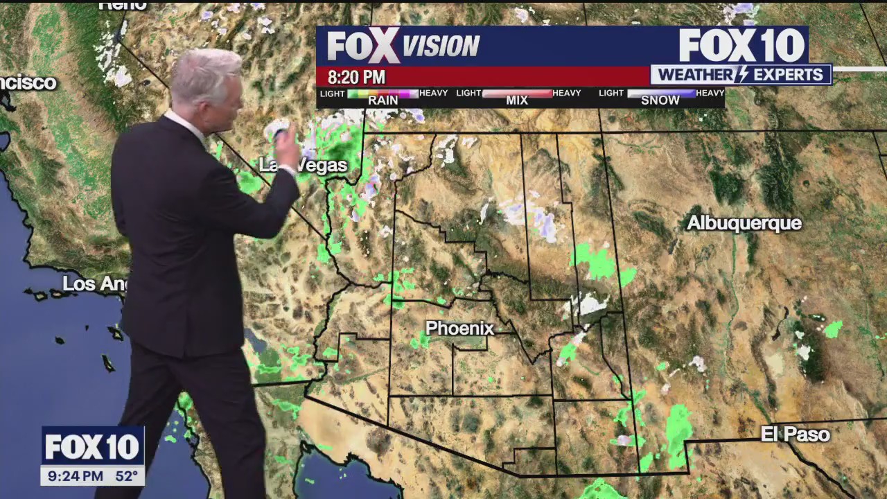 Weekend Weather Forecast - 2/9/2024 to 2/10/2024