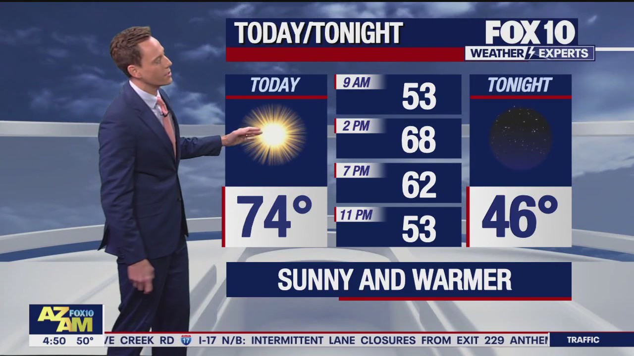 Morning Weather Forecast - 2/15/24