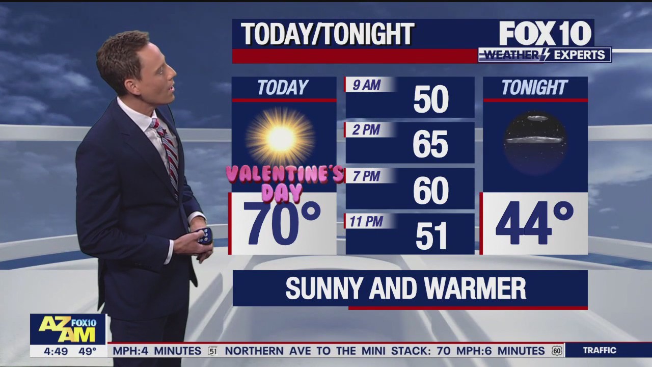 Morning Weather Forecast - 2/14/24