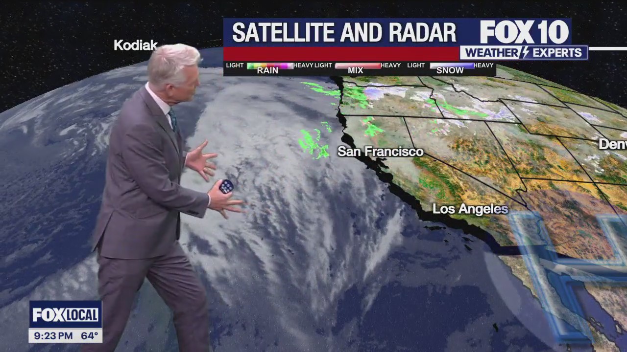 Weekend Weather Forecast - 2/16/2024 to 2/17/2024