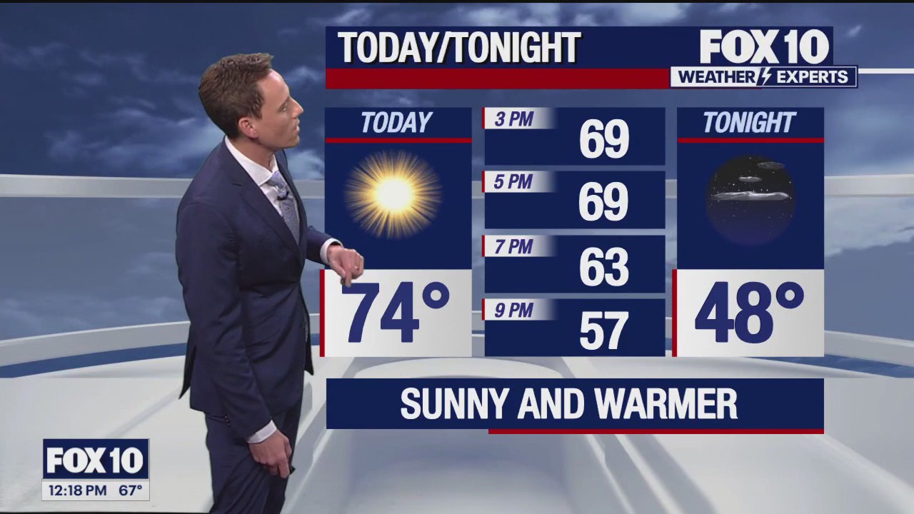 Noon Weather Forecast - 2/16/24