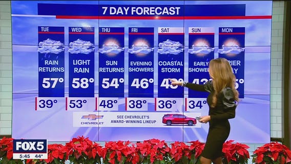 NYC weather forecast