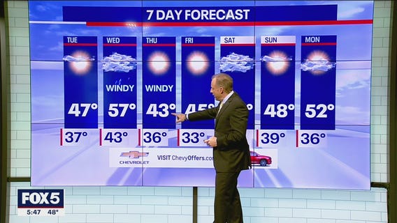 NYC weather forecast