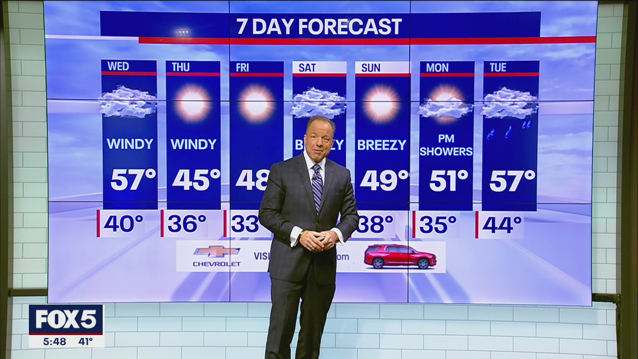 NYC weather forecast