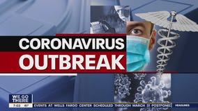 Dr. Mike answers your questions about the novel coronavirus