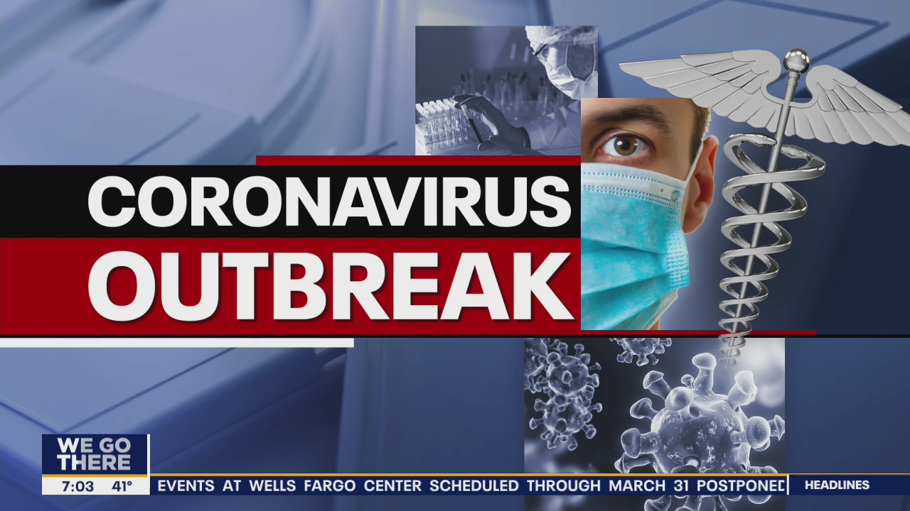 Dr. Mike answers your questions about the novel coronavirus