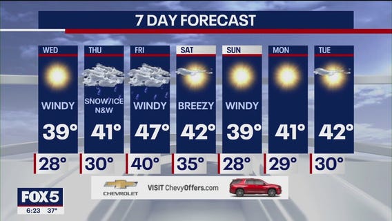 NYC weather forecast