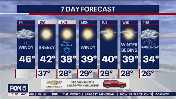 NYC weather forecast