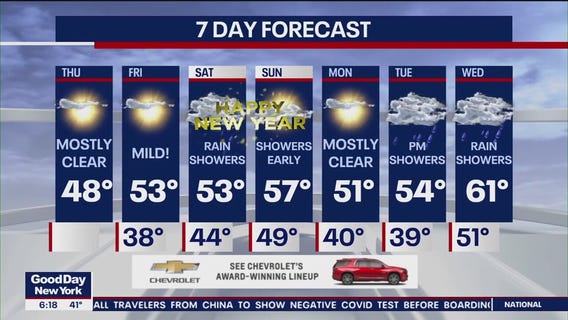 NYC weather forecast