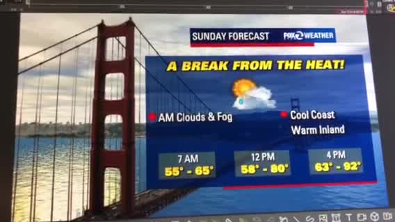 Cooler pattern is here to stay