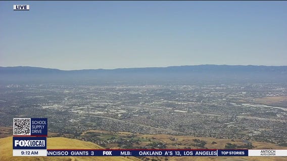 A cooling trend on the way for the weekend