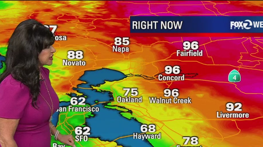 Some clouds to be expected, cool down