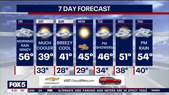 NYC weather forecast