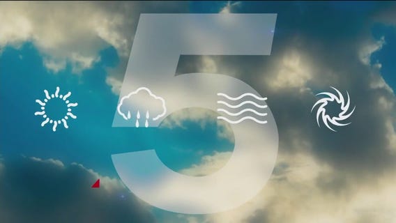 NYC weather forecast