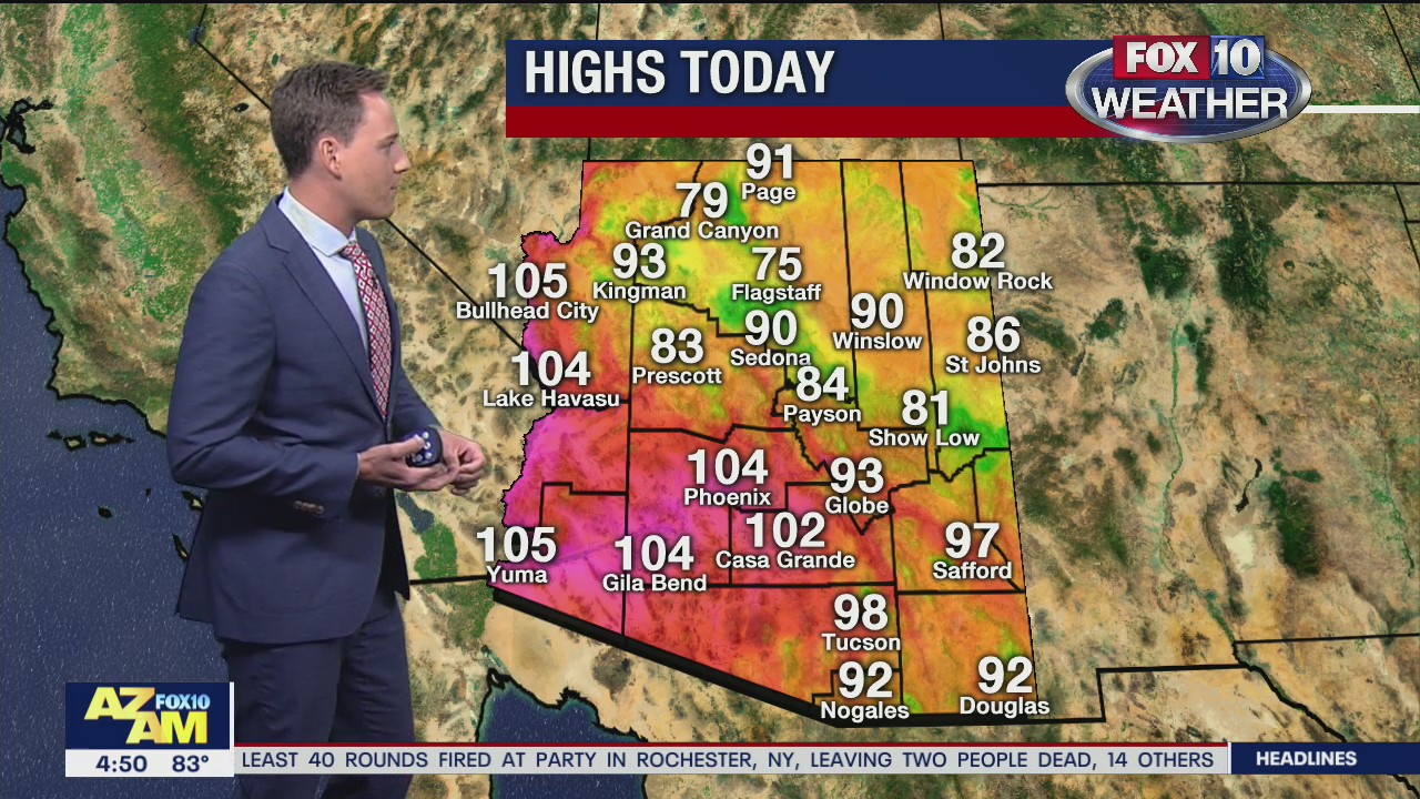 Morning Weather Forecast - 9/21/20