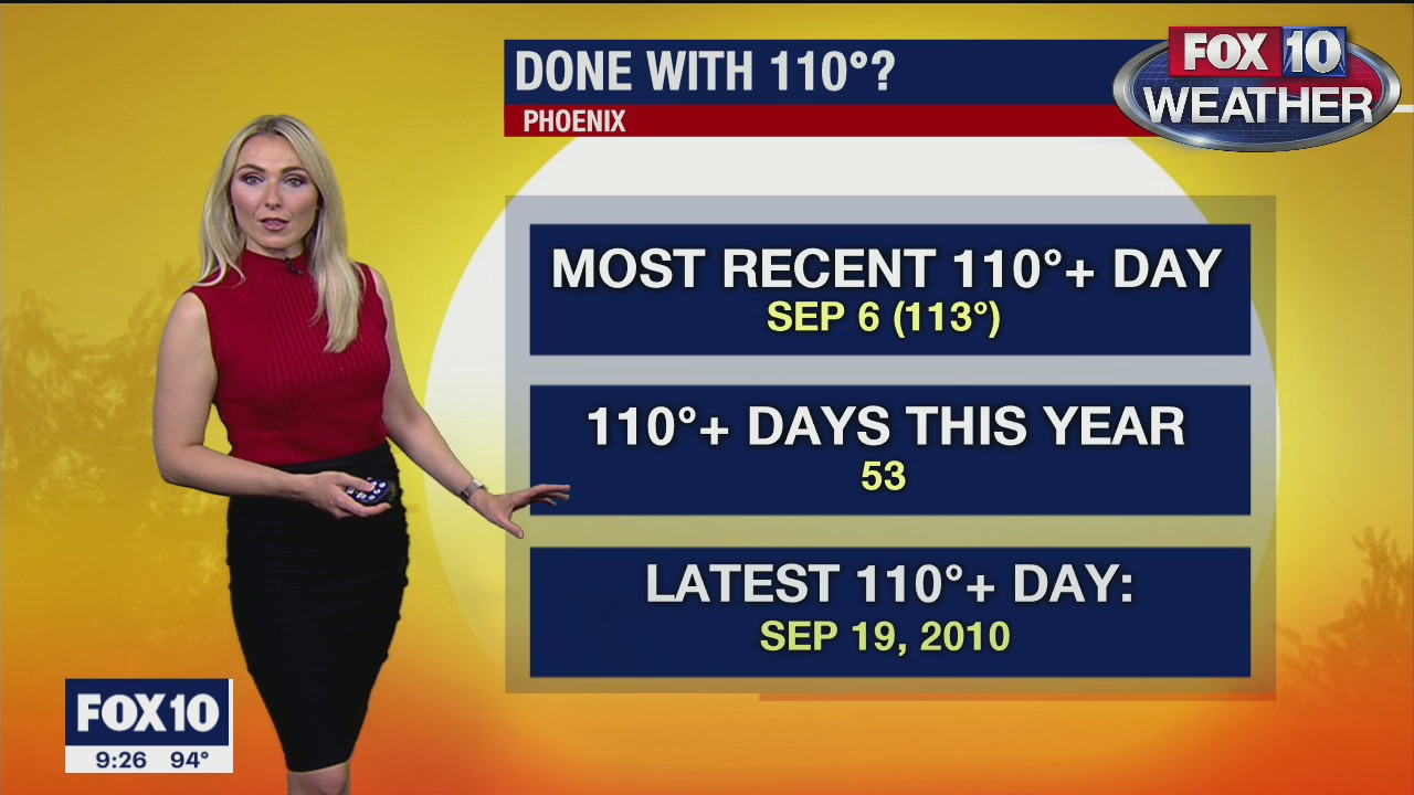 Evening Weather Forecast - Sept. 17