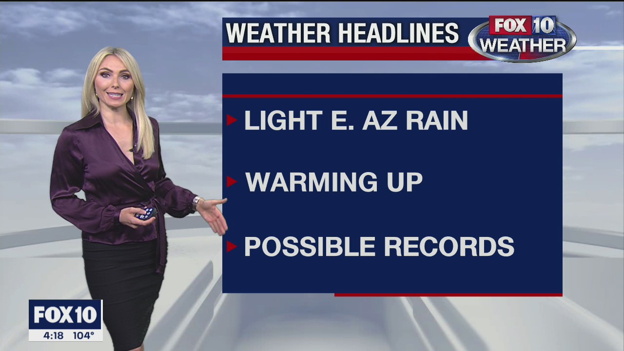 4 p.m. Weather Forecast - 9/23/20