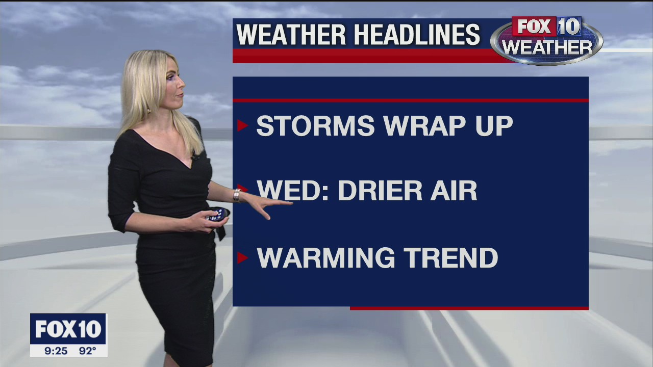 Evening Weather Forecast - 9/22/20