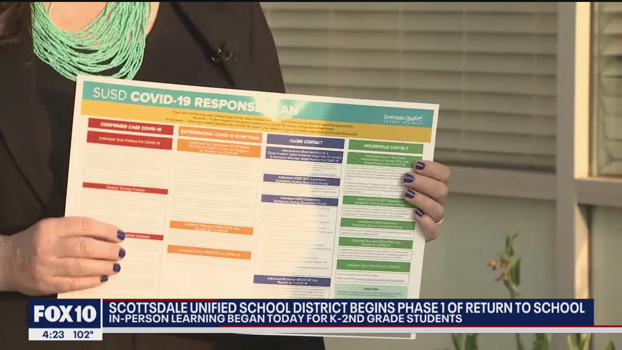 Scottsdale Unified welcomes some students back to campus Sept. 21