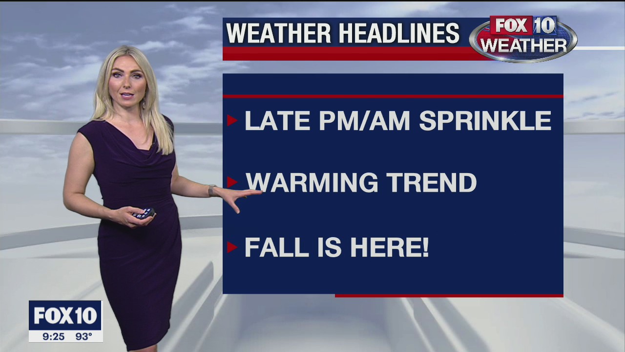 Evening Weather Forecast - 9/21/20