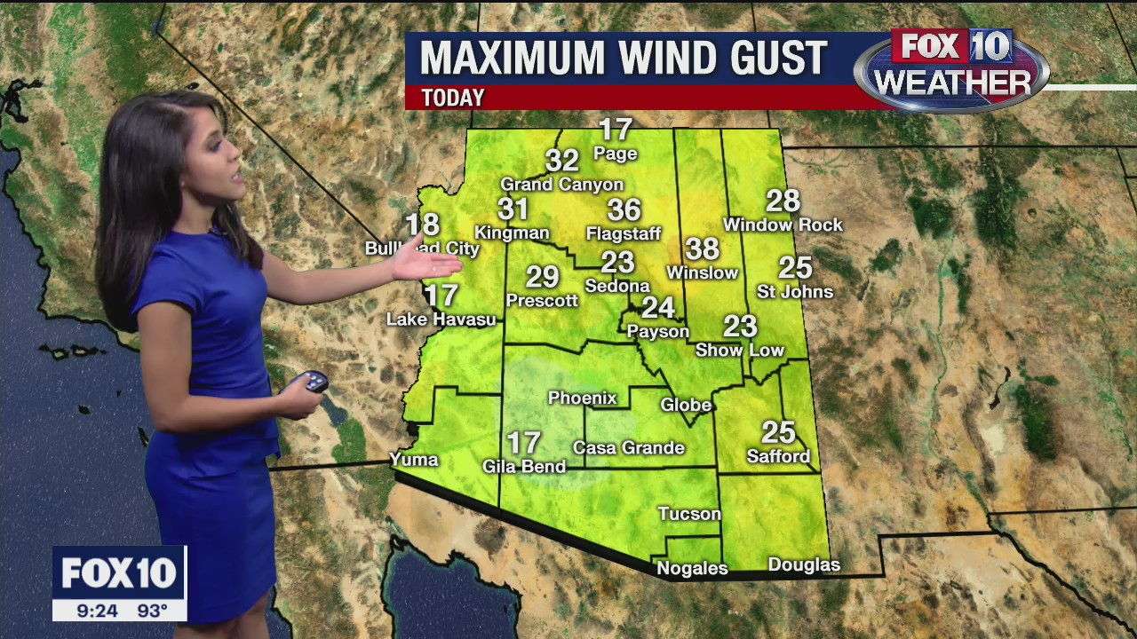 Evening Weather Forecast - 9/25/2020