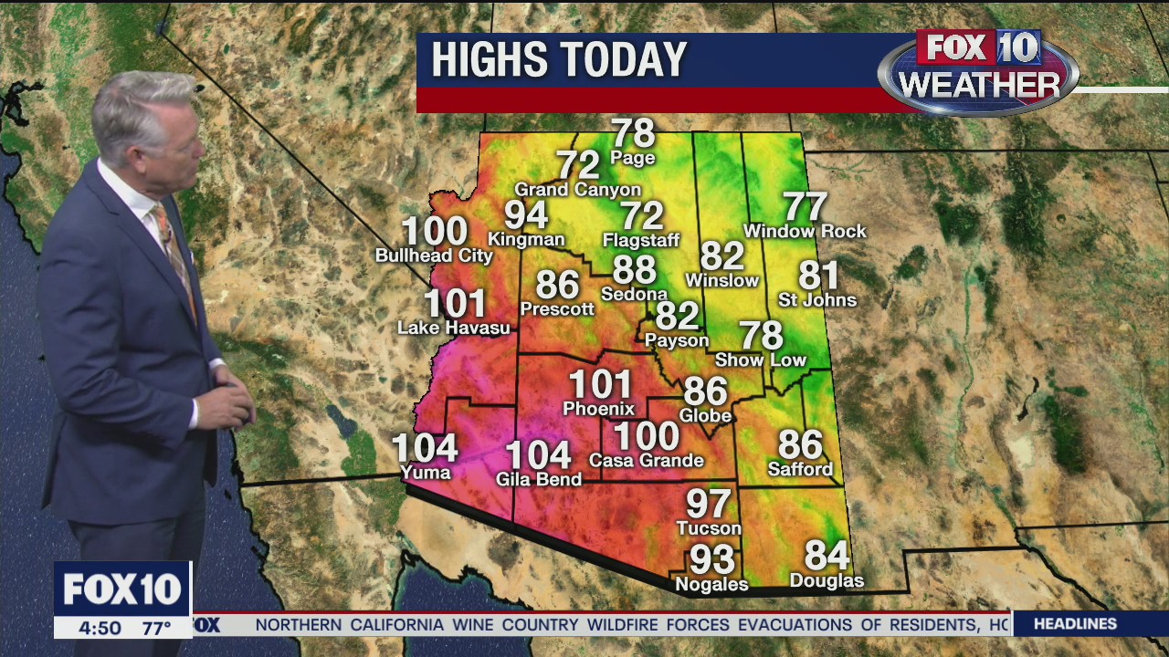 Morning Weather Forecast - 9/28/20