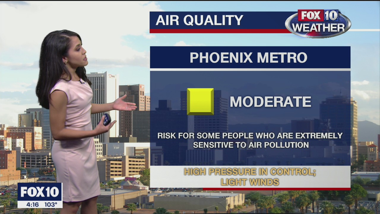 4 p.m. Weather Forecast - 9/30/20