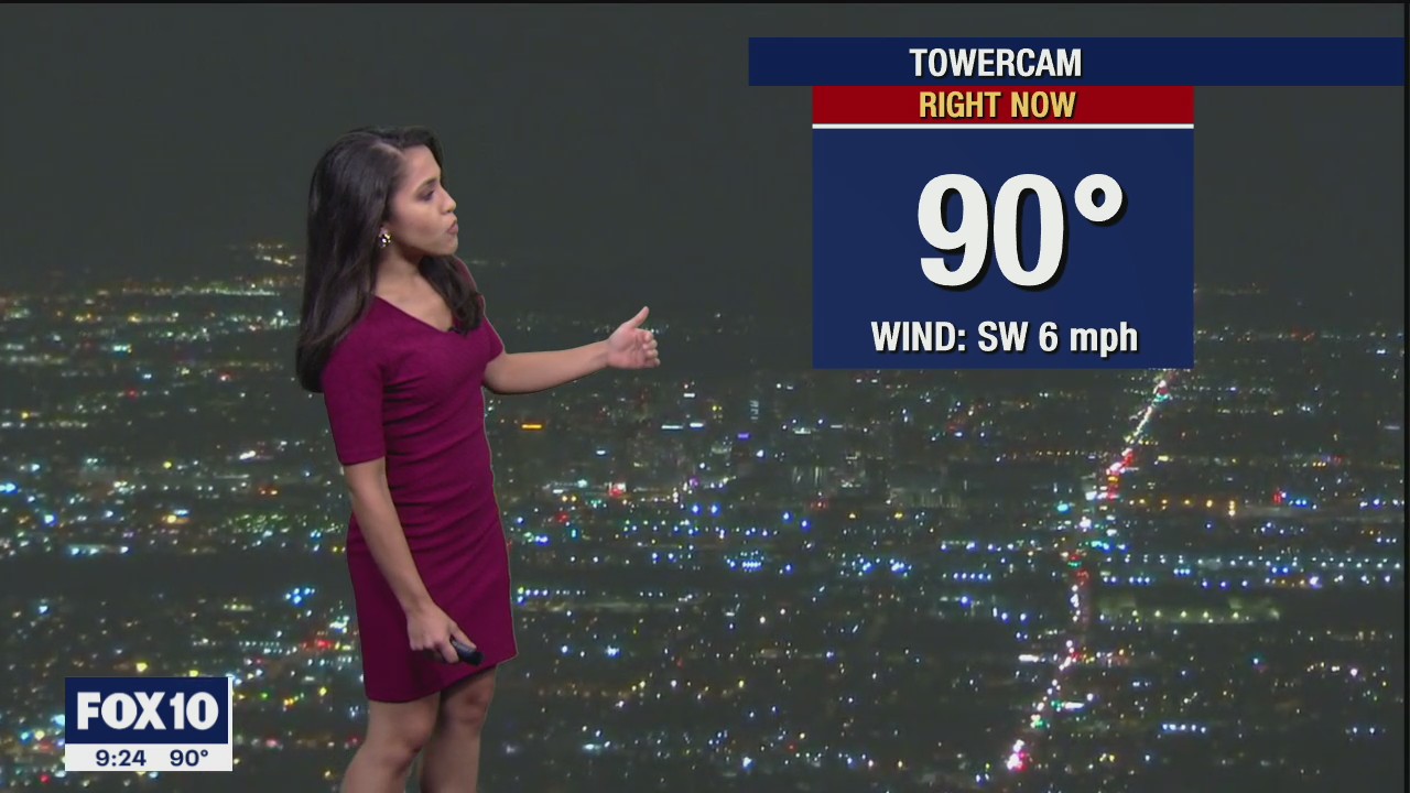 Evening Weather Forecast - 9/26/20
