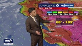 Warm to hot forecast