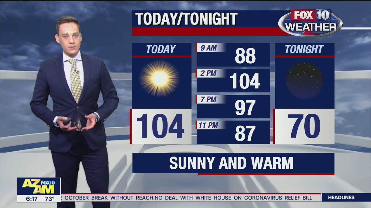 Morning Weather Forecast - 10/4/20