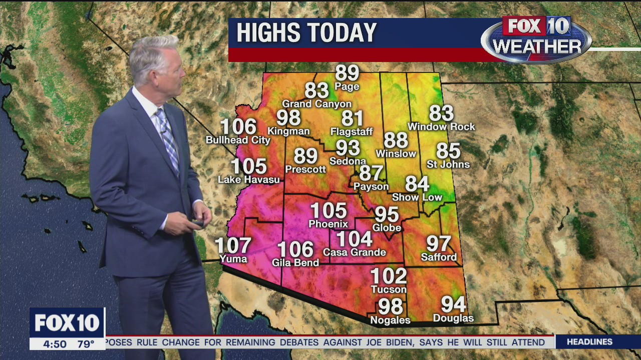 Morning Weather Forecast - 10/2/20