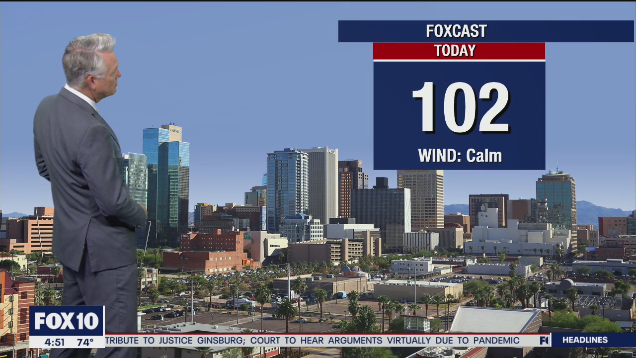 Morning Weather Forecast - 10/6/20