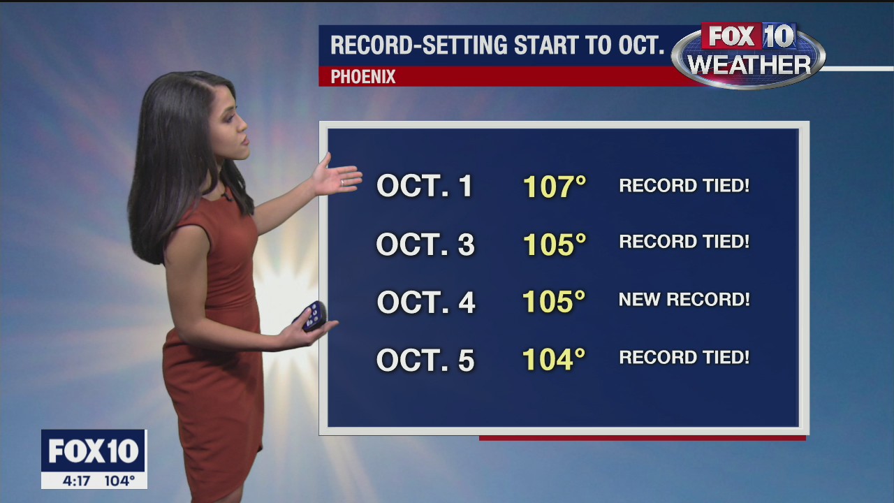 4 p.m. Weather Forecast - 10/5/20