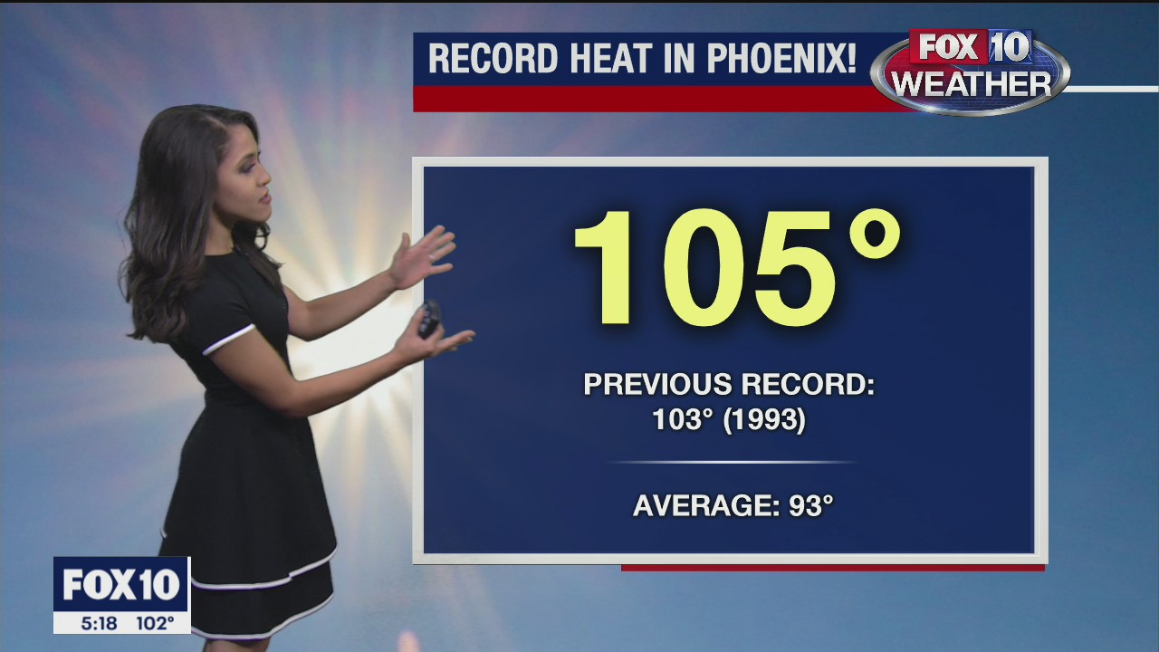5 p.m. Weather Forecast - 10/4/20