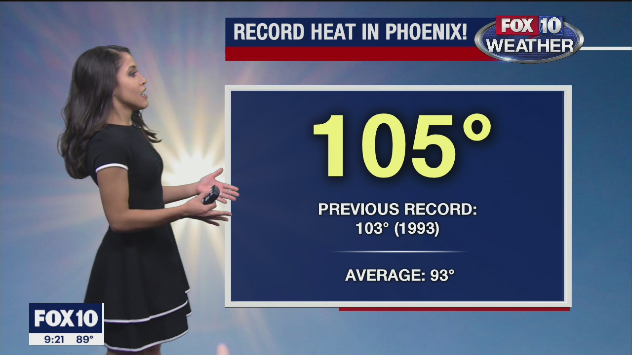 Evening Weather Forecast - 10/4/20