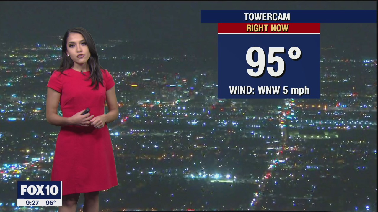 Evening Weather Forecast - 10/2/2020