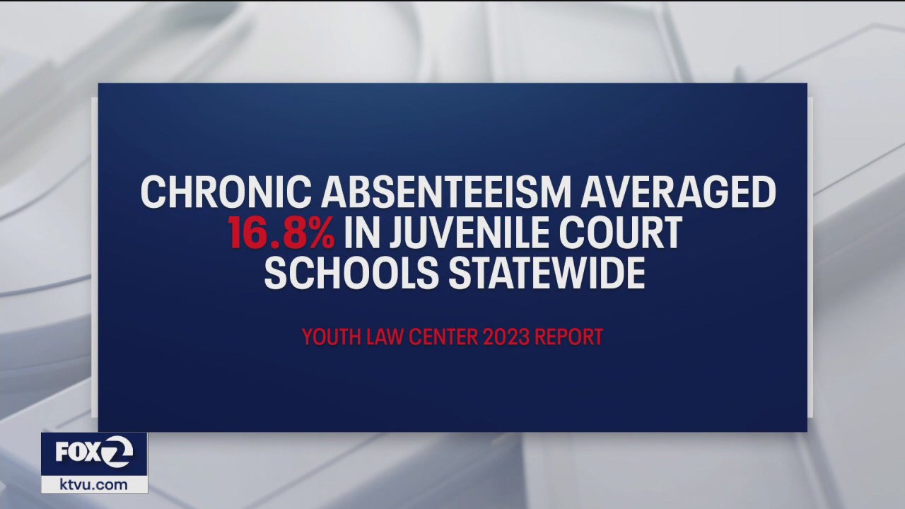 New legislation aims to keep juvenile inmates in the classroom