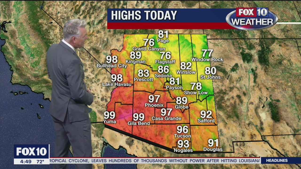 Morning Weather Forecast - 10/12/20