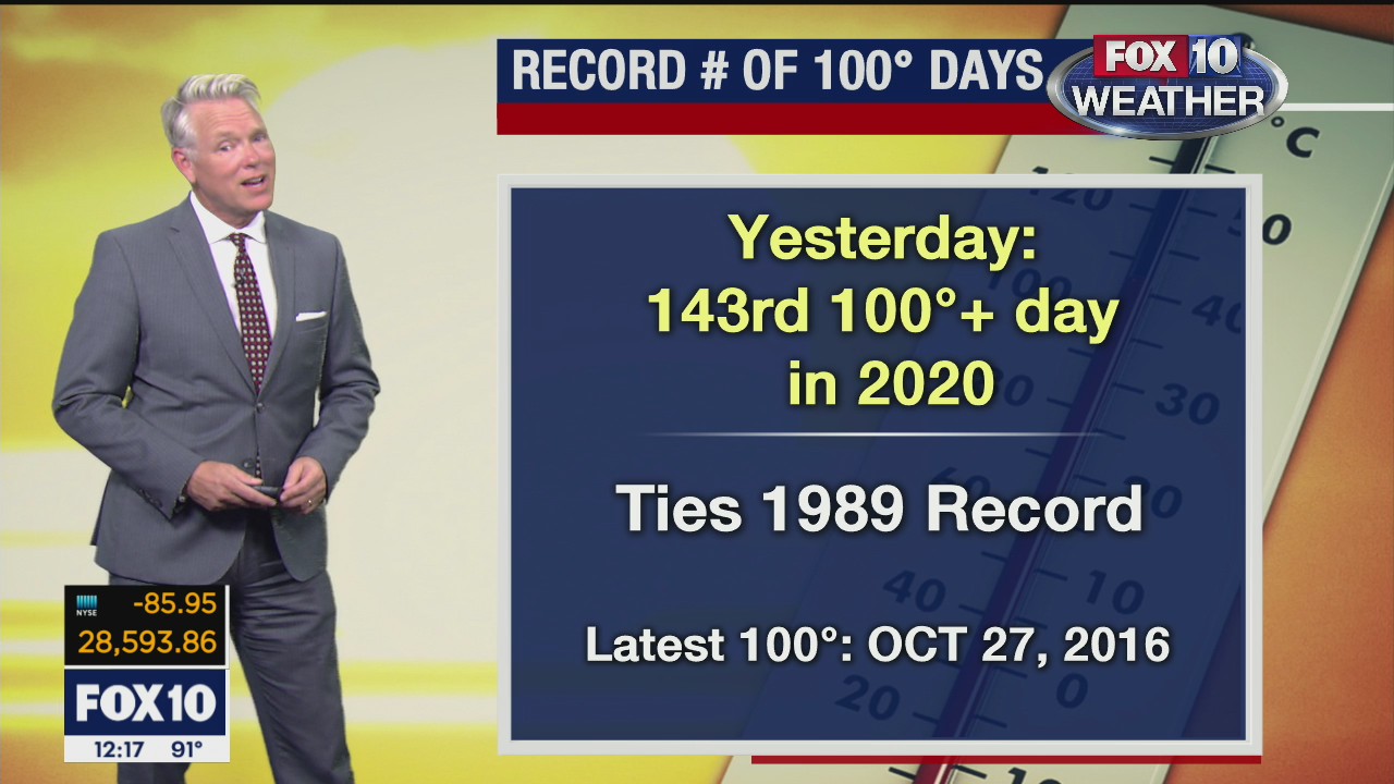 Noon Weather Forecast - 10/14/20