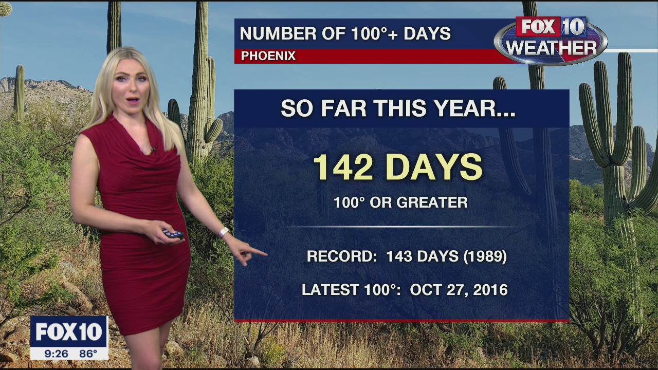 9PM Weather Forecast - 10/9/2020