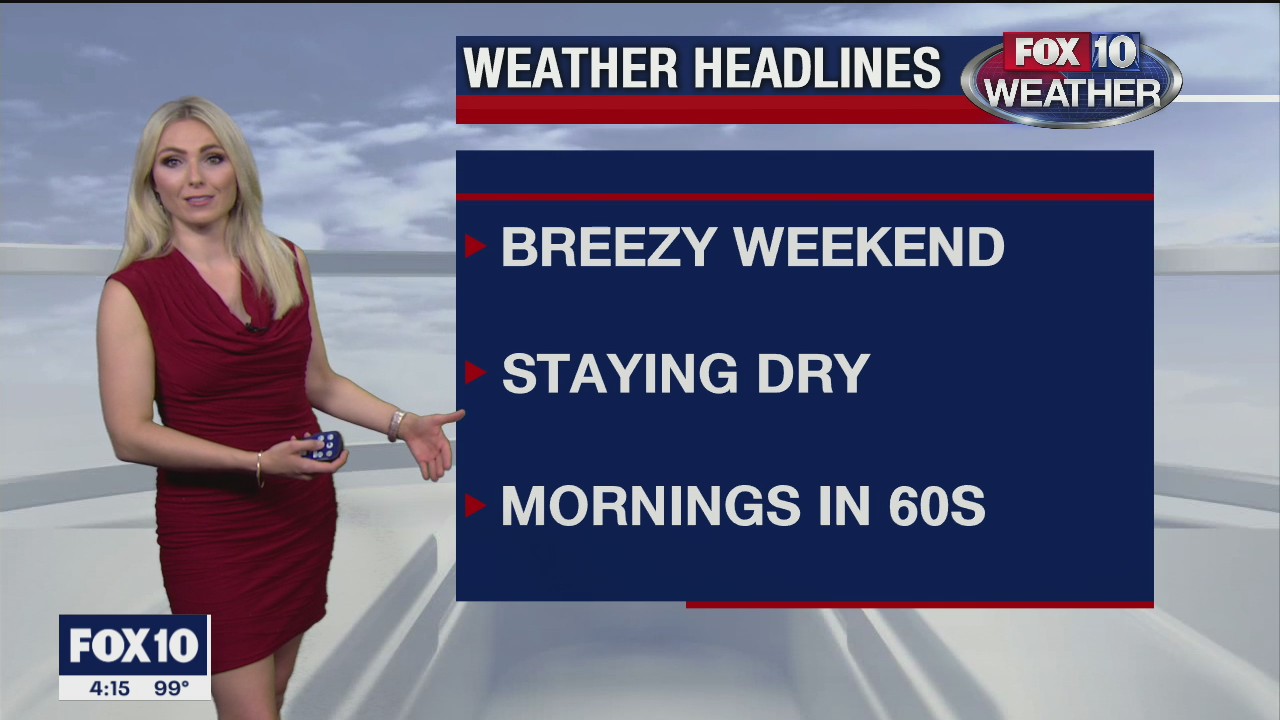 4PM Weather - 10/9/2020