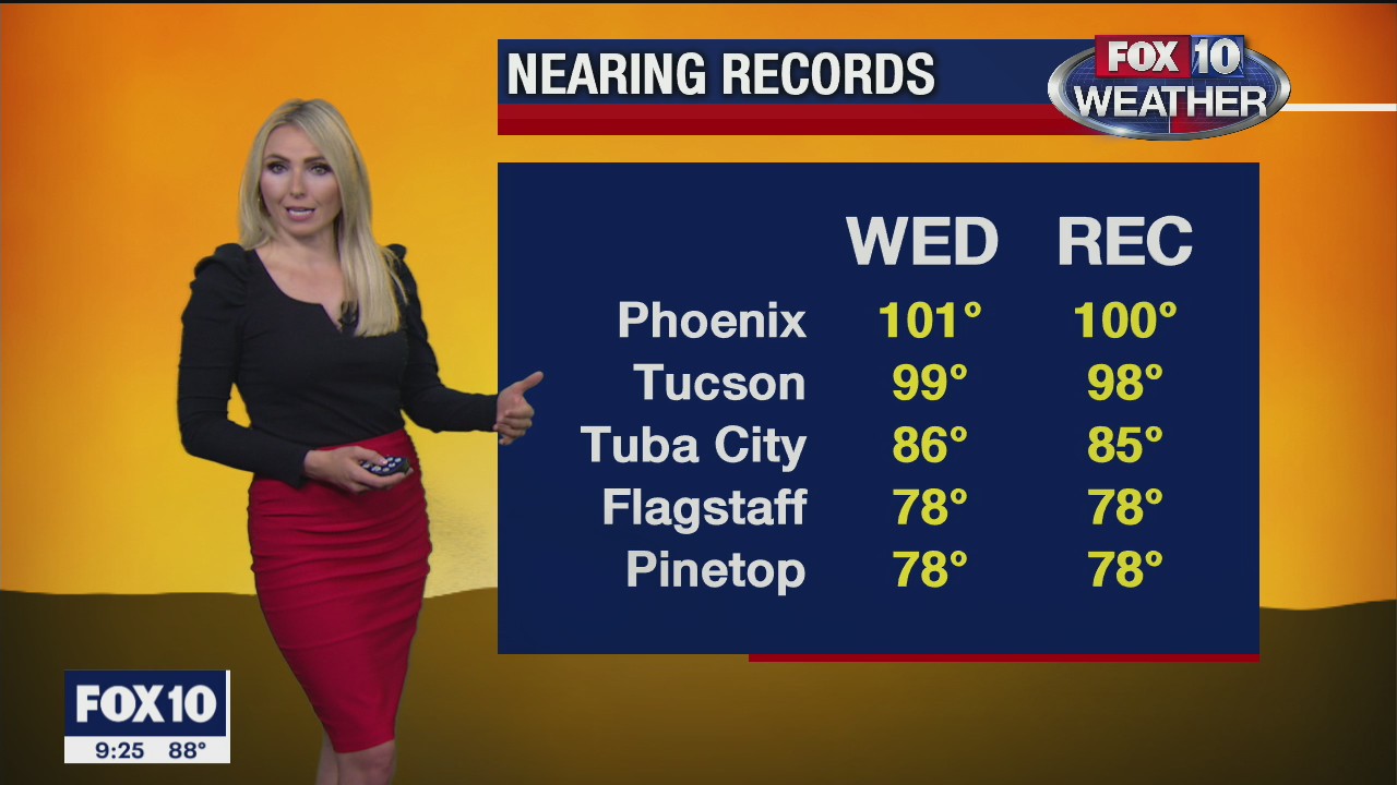 Evening Weather Forecast - 10/13/2020
